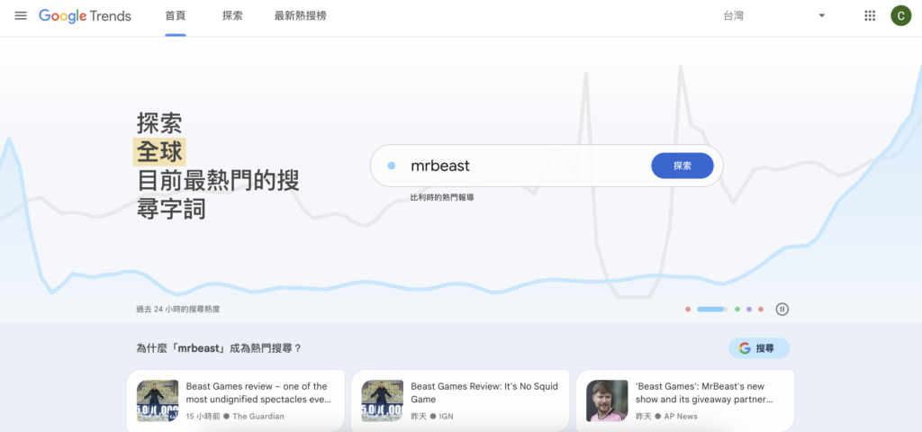 Google Trends介面