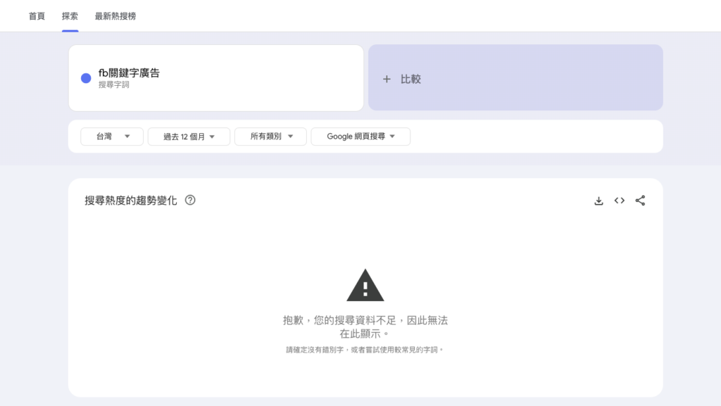 Google Trends沒有搜尋熱度示意圖