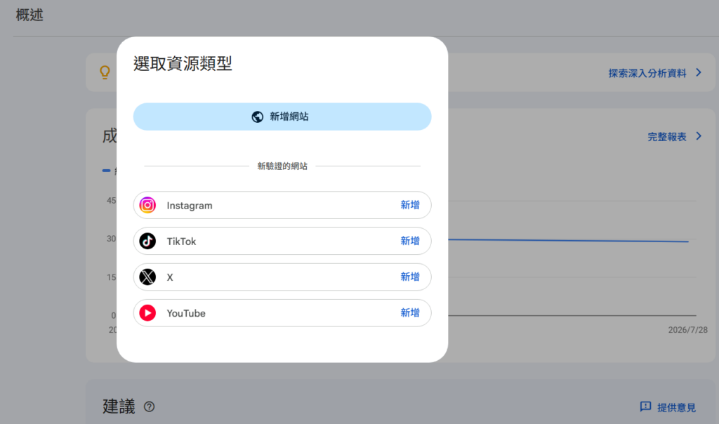 Google Search Console 串接社群平台：SEO、短影音與 AIO GEO 內容策略怎麼做？
